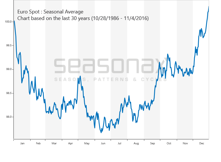 EUR_USD.GIF